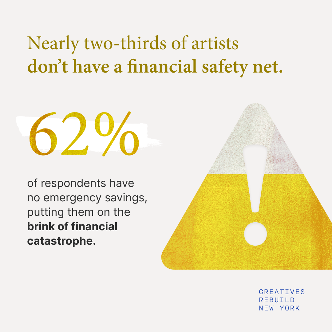 Yellow text on a white background with an exclamation point that is filled 62% of the way.