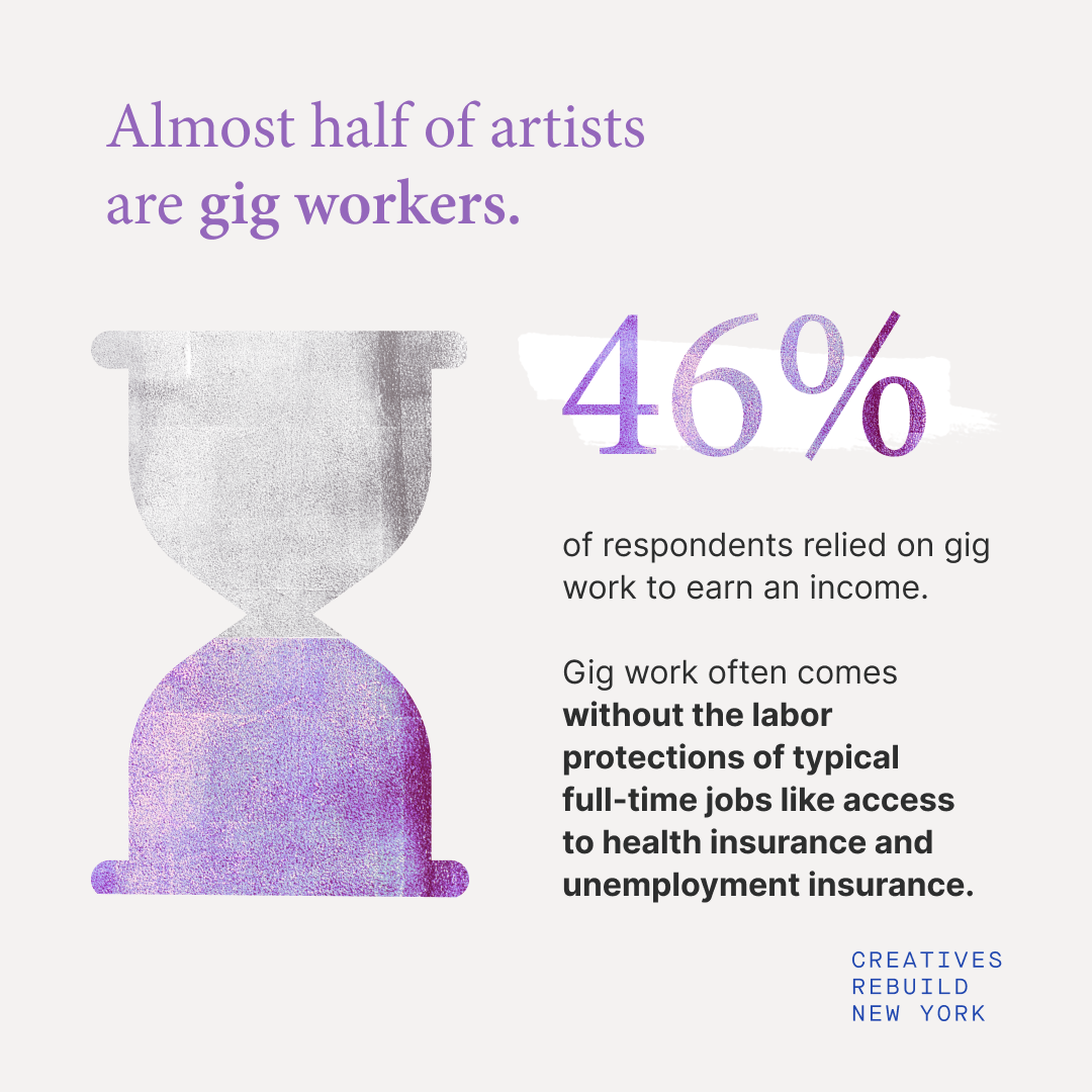 Purple text on white background with a sand timer filled 46% of the way.